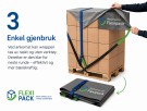 gjenbrukbar-pallewrap-flexipack-enkel-gjenbruk thumbnail