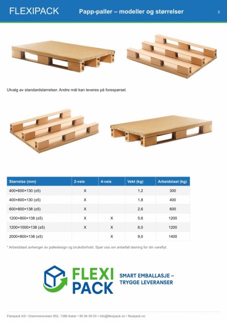 Kontakt Flexipack – informasjon om leveranse og bestilling av papp- og papiremballasje