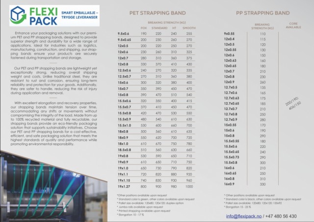 PP Kostnadseffektivt bånd for lett–middels sikring av kolli og paller
