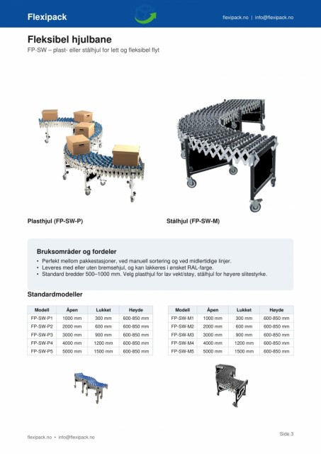 Båndtransportør fra Flexipack for stabil flyt ved høyere volum og jevn drift.