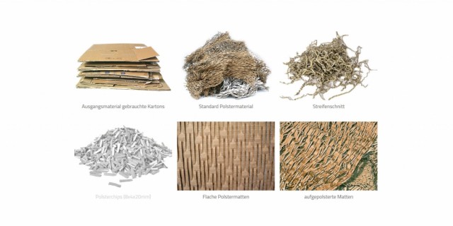 Beskytte produkter i esker