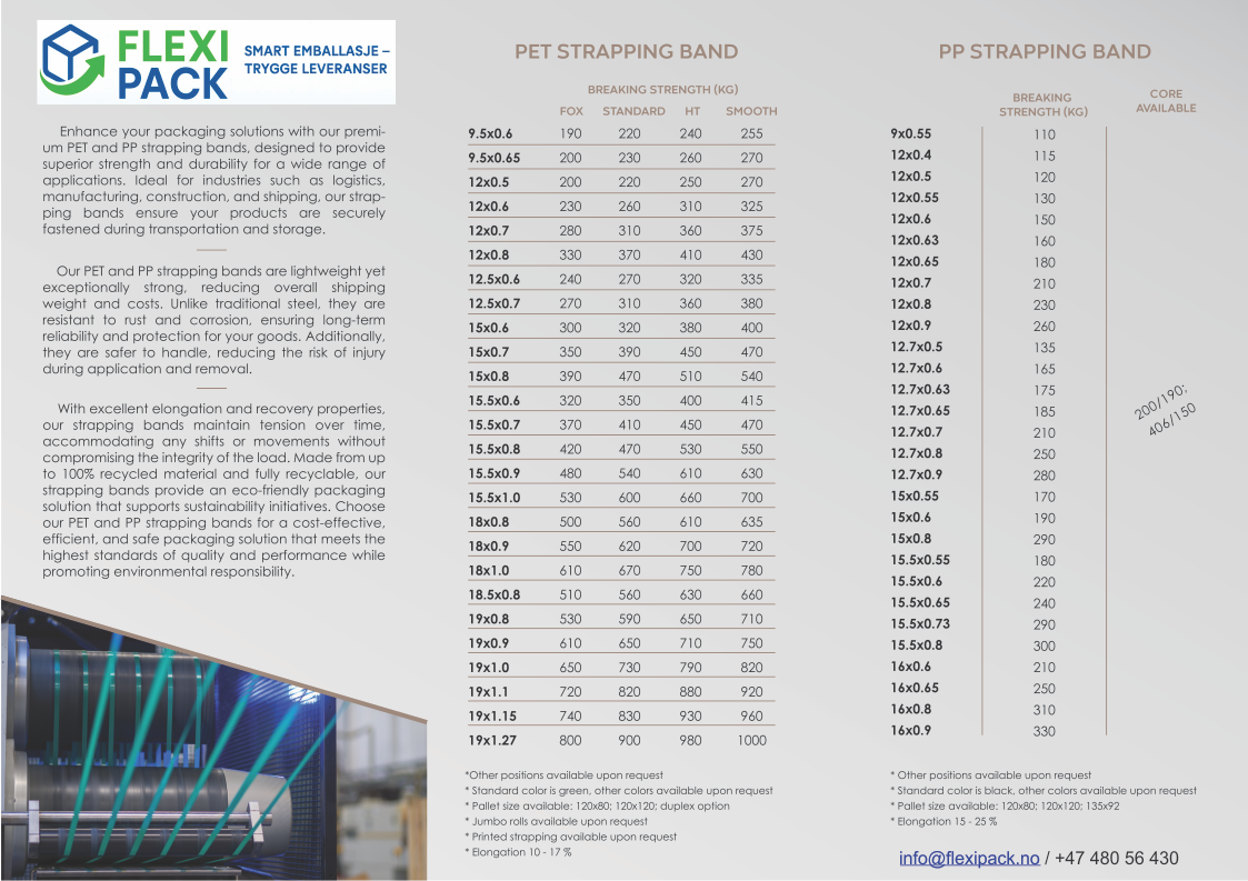 PP B&aring;nd fra Flexipack